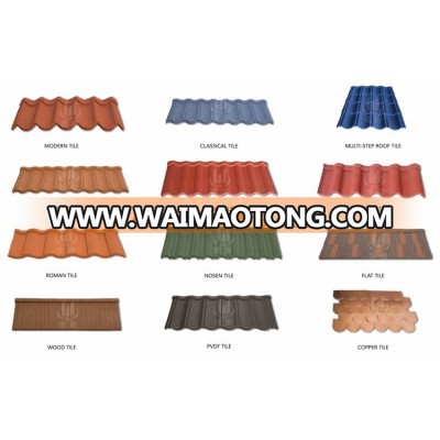 China 2016 terracotta color stone coated aluminium steel roof tile