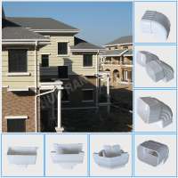 manufacturer for PVC Leaf Gutter Guard